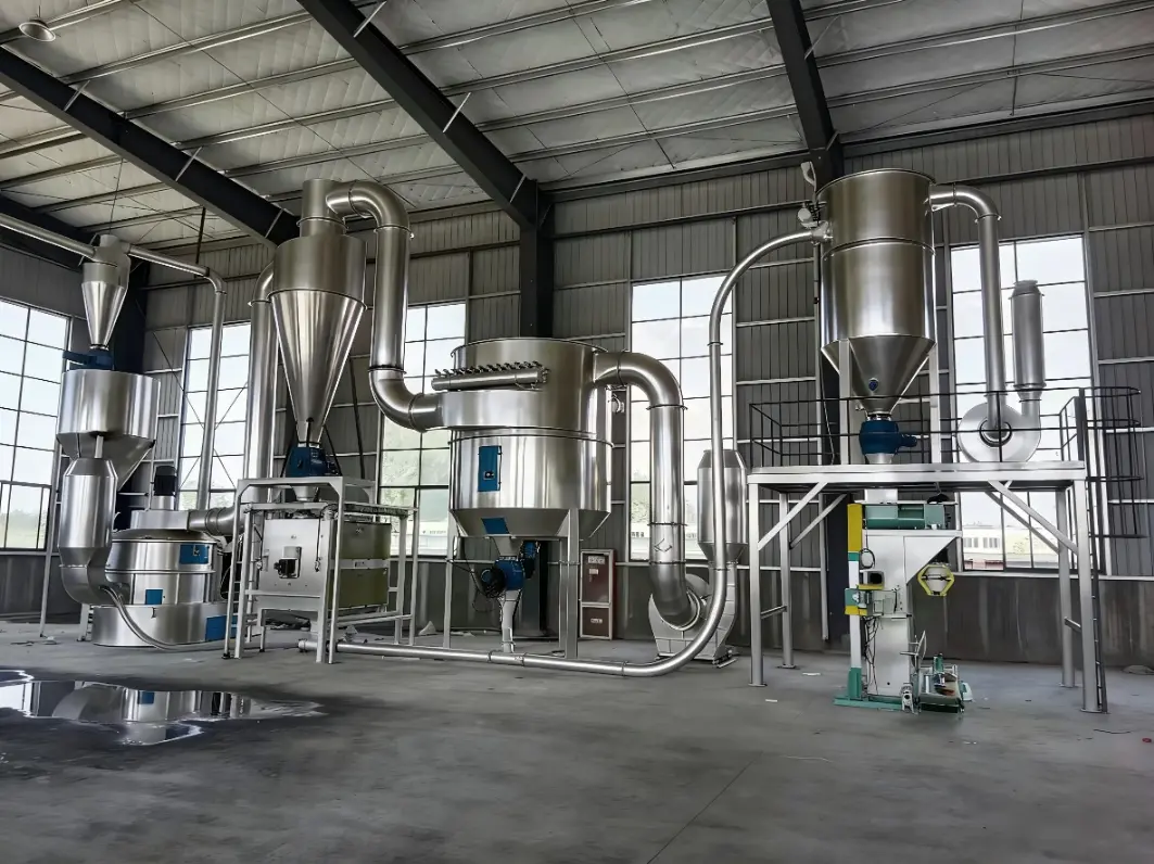 Hvordan vælger du den rigtige ultrafine pulverisator til din industrielle produktion? Grundlæggende retningslinjer for grænseoverskridende indkøb